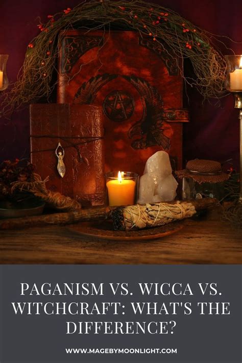 Difference between witch and wiccan